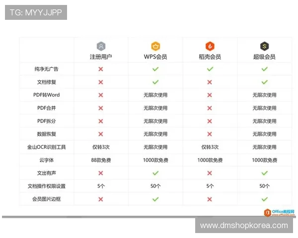乐视体育余快会员权益详解及优惠活动信息,享受更多专属福利 乐视体育余快会员权益详解及优惠活动信息,享受更多专属福利